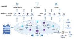 特派能查出来身份信息吗