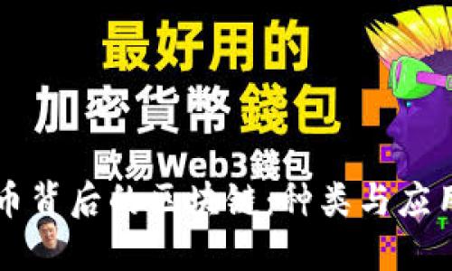 虚拟币背后的区块链：种类与应用详解