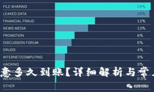b特派转欧意多久到账？详细解析与常见问题解答
