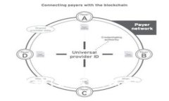 BitP隔离验证地址：如何确保安全的交易与存储