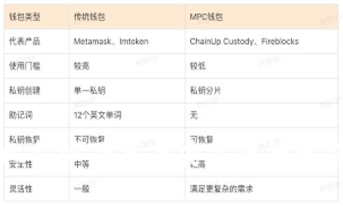 比特派下载与安装详细教程