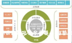 2023年最新区块链政策分析报告：趋势、挑战与机