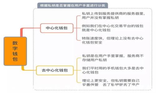   
区块链行业动态：下周热点新闻预测与分析