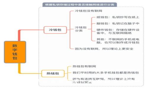 探讨B特派火币价格不一的原因及其影响