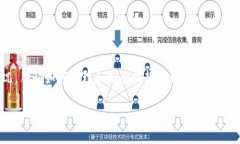 特派（B特派）是一个便捷