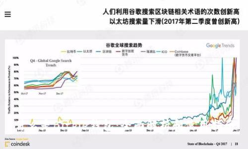 什么是Bitpie钱包：全面解析和使用指南