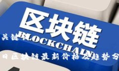 与关键词今日区块链最新价格及趋势分析