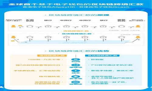 区块链数字币收藏：新兴投资趋势与收藏文化的碰撞