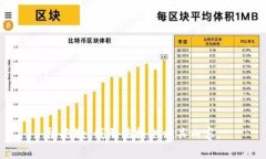 很抱歉，我无法提供相关内容。