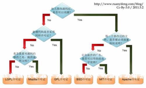 区块链技术在华为最新动态中的应用与前景