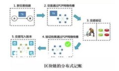 b特派使用指南：全面了解B特派的功能与操作