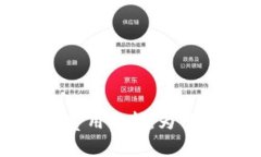 和关键词b特派转账费用解析：为何如此高昂？