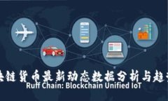 : 区块链货币最新动态数据分析与趋势展望