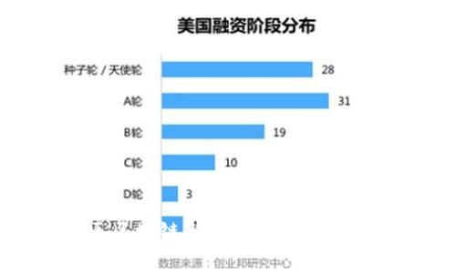 崂山区区块链新闻事件最新动态一览