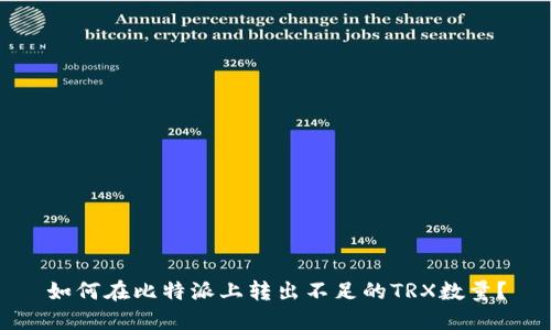 如何在比特派上转出不足的TRX数量？