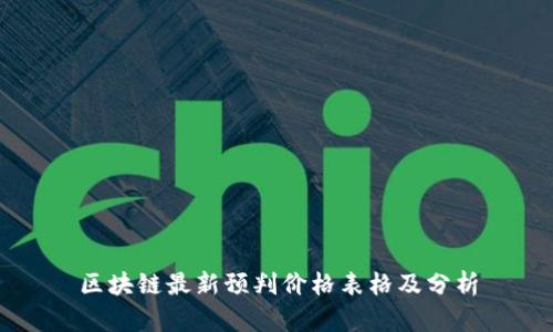 区块链最新预判价格表格及分析