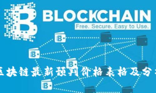 区块链最新预判价格表格及分析