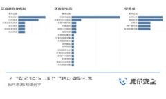 : 济南区块链诈骗案件最新动态与防范技巧