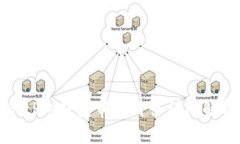 BitPie钱包审核时长详细解析