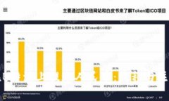 如何在B特派上提现人民币：流程与注意事项