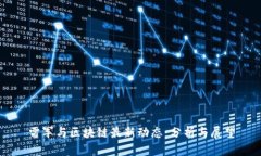 雷军与区块链最新动态：分析与展望