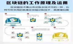 数字人民币与区块链技术的关系探讨