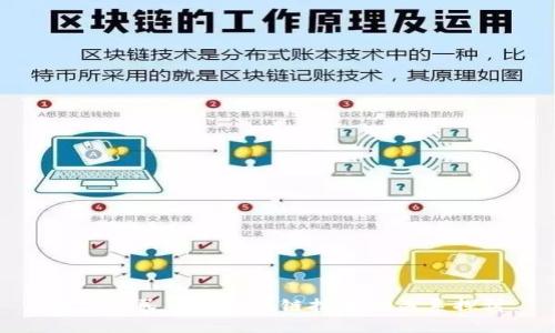 数字人民币与区块链技术的关系探讨