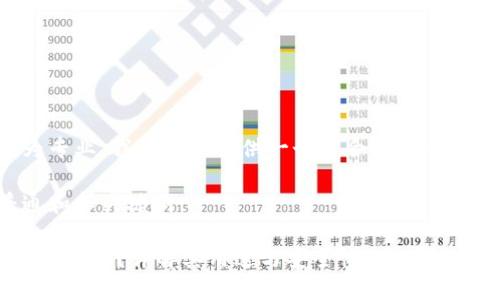 提问的问题较为专业，我将为您提供一个符合搜索习惯的及相关内容。

以下是符合普通和和关键词：

什么是B特派钱包文件？详解其用途与安全性