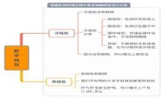 比特币区块链小说的未来：数字货币与虚构世界