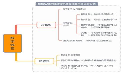 比特币区块链小说的未来：数字货币与虚构世界的交相辉映