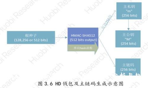 2023年比特派在中国的用户数量分析与趋势