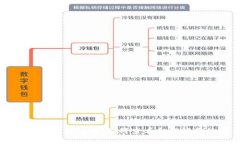 比特币区块链账单详解：如何查看和理解你的交