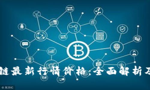 中国区块链最新行情价格：全面解析及未来展望