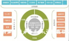 如何使用B特派进行币币兑换：详细教程及视频指