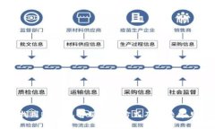 如何找到BK钱包客服联系方式及解决常见问题