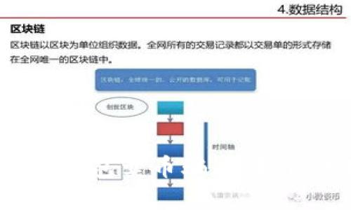 : 揭秘b特派钱包卖币骗局：如何识别与防范
