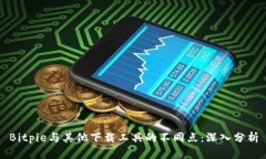 Bitpie与其他下载工具的不同点：深入分析