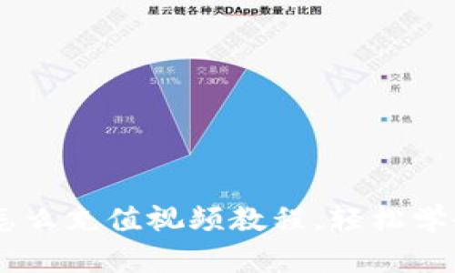 b特派TRX怎么充值视频教程，轻松学会充值流程