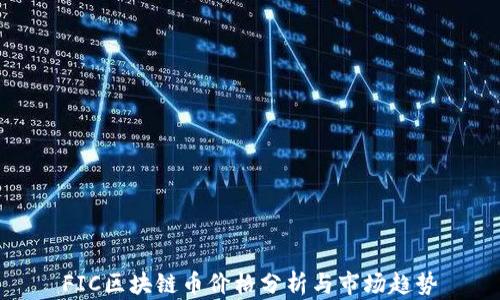 
FIC区块链币价格分析与市场趋势