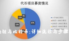 区块链与比特币：详细流