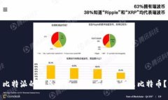 比特派的销售指南：如何有效地卖出比特币？