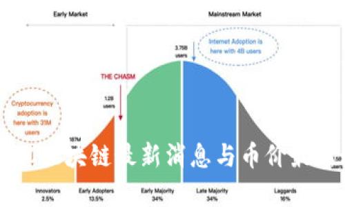 2023年IBC区块链最新消息与币价最新动态分析