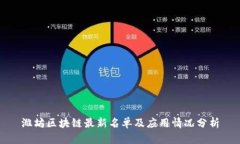 潍坊区块链最新名单及应用情况分析
