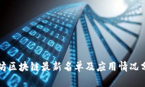 潍坊区块链最新名单及应用情况分析