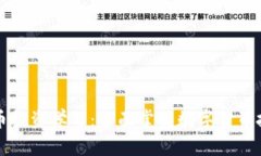 区块链币投资学习：全面