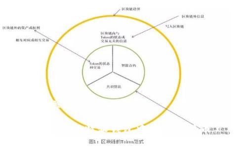 和关键词

如何在B特派钱包中卖出比特币
