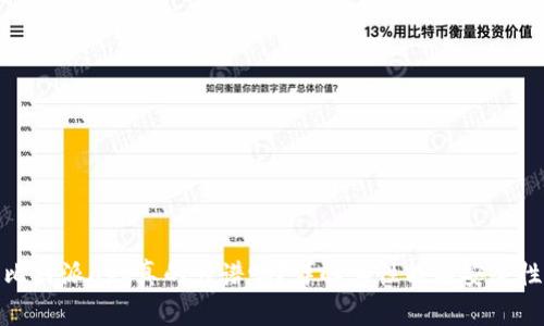 比特派app真的靠谱吗？详解其性能与安全性