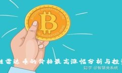 区块链雷达币的价格最高涨幅分析与投资指南