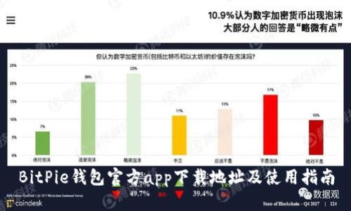 BitPie钱包官方app下载地址及使用指南