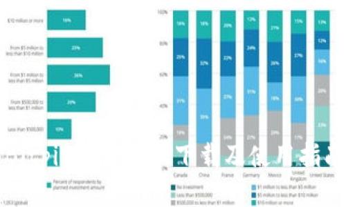 Bitpie钱包官网下载及使用指南